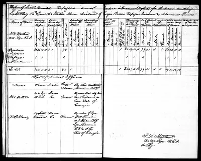 p. 10