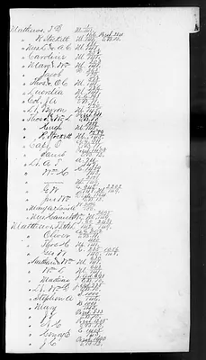 p. 6