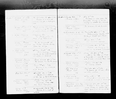 p. 35