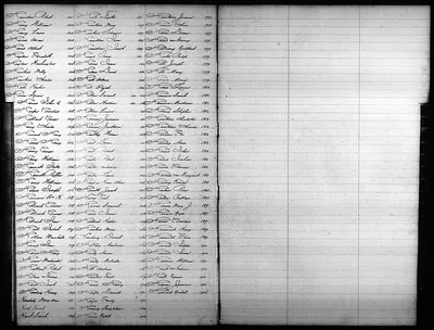 p. 15