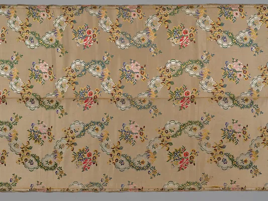 Length of Textile