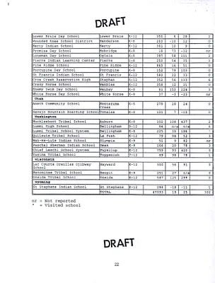 p. 33