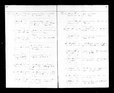 p. 29