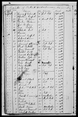 p. 31