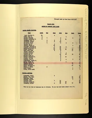 p. 42