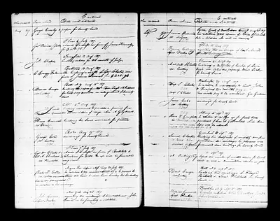 p. 57