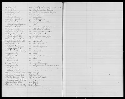 p. 15