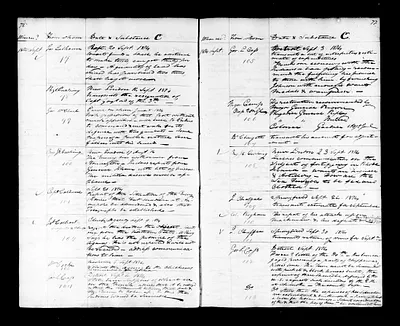 p. 49
