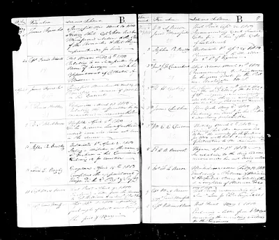 p. 16