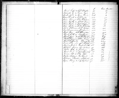 p. 15