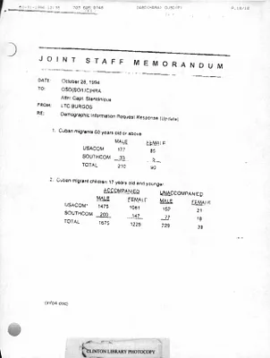 p. 36