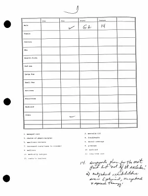 p. 22
