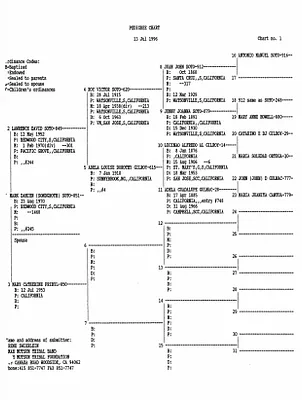 p. 38