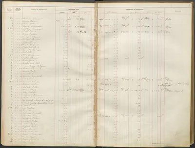 p. 6