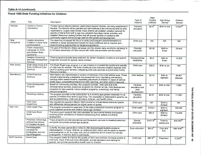 p. 47