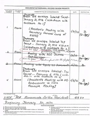 Memoranda for the President--Beginning January 30, 1972