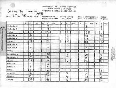 p. 44