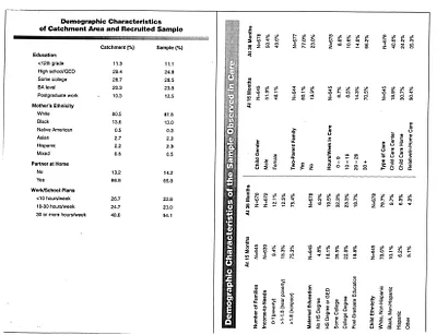 p. 27