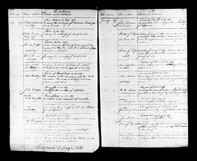 p. 60