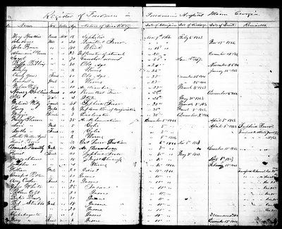 p. 17