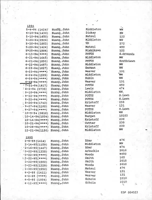 p. 16
