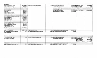 p. 31