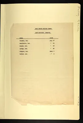 p. 55