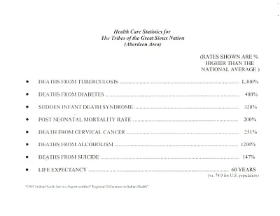p. 60