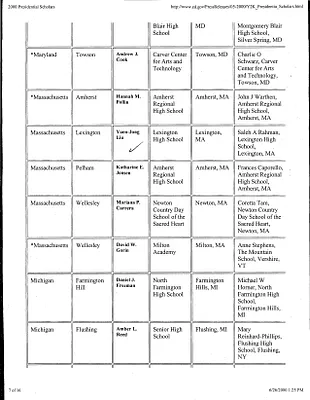 p. 21
