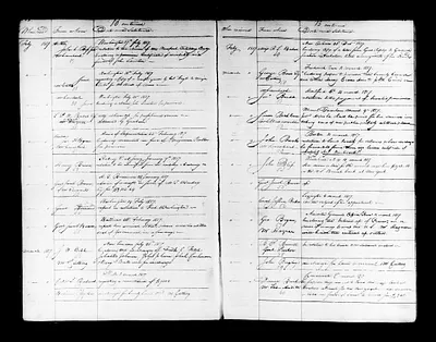 p. 16