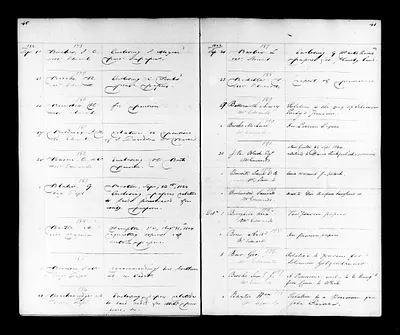 p. 30