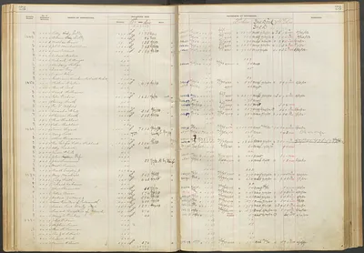 p. 25