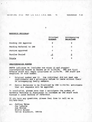 p. 45