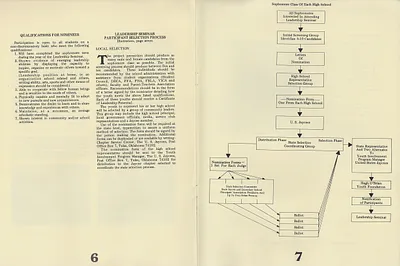 p. 14