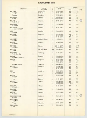 p. 32