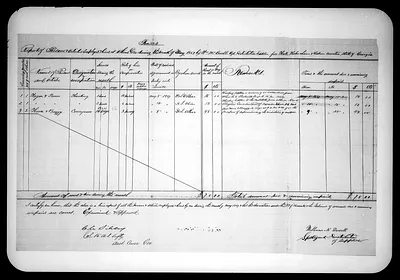 p. 33