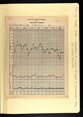 p. 52