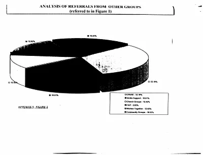 p. 49
