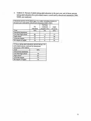 p. 42
