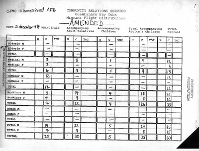 p. 48