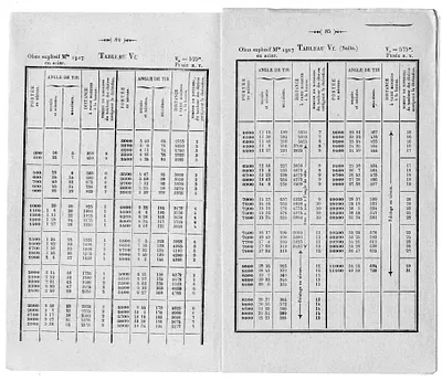 p. 57