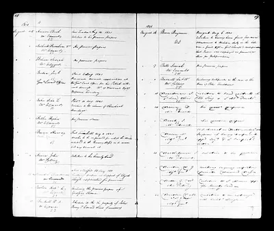 p. 18