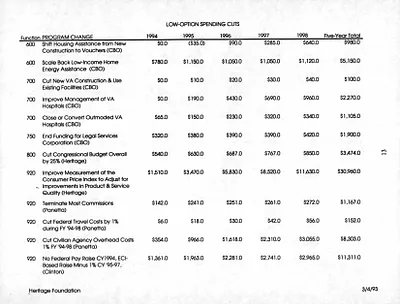 p. 13