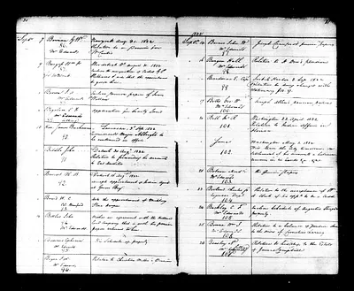 p. 25