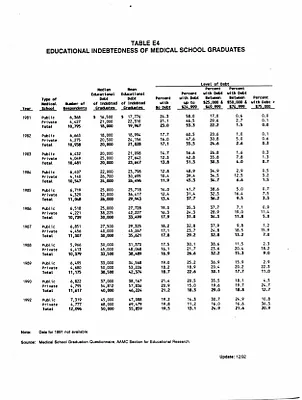 p. 58