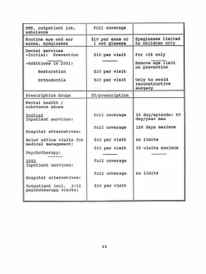 p. 43