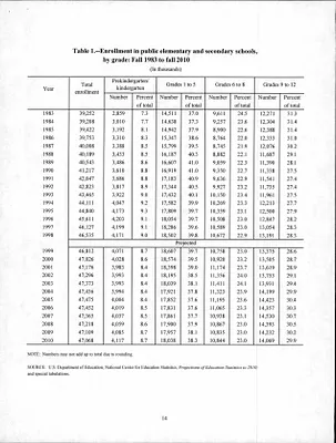 p. 29