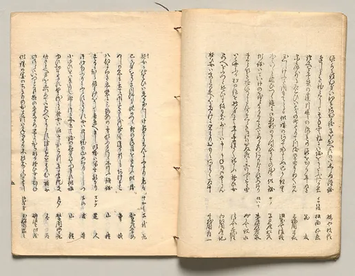 Spread Thirteen from Volume Four of People of Japan in Light Verse (Kyōka)