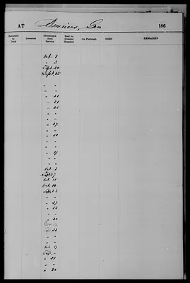p. 35