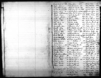 p. 29